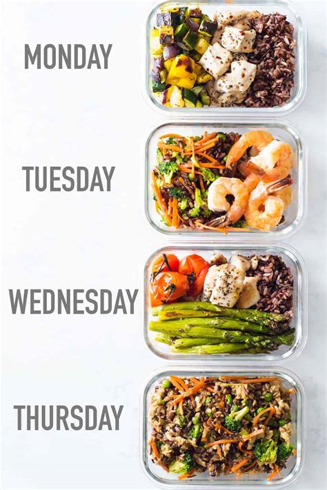healthy meal prep ideas  weight loss examples  forms