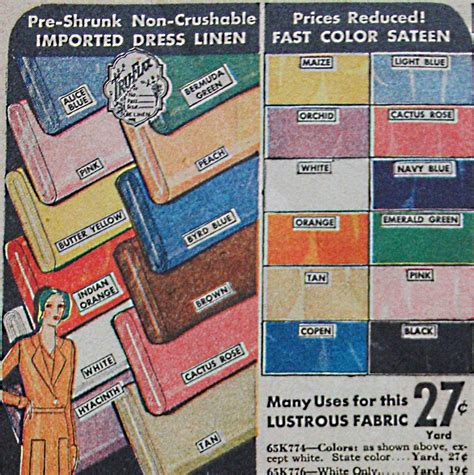 1930s Fashion Colors And Fabric