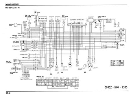 trxfe wiring diagram wiring scan