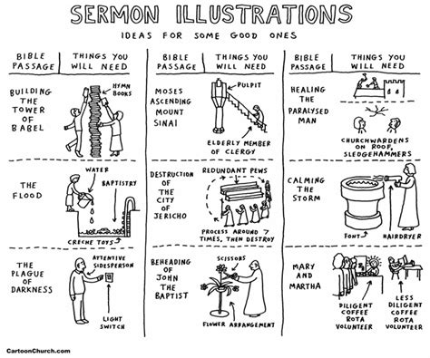 sermon illustrations  quotes quotesgram