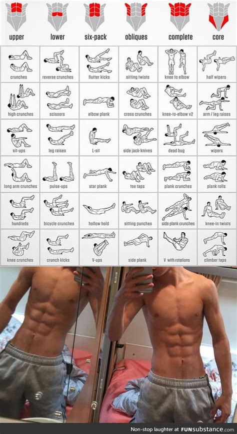 get ripped abs exercises bodyweight only funsubstance