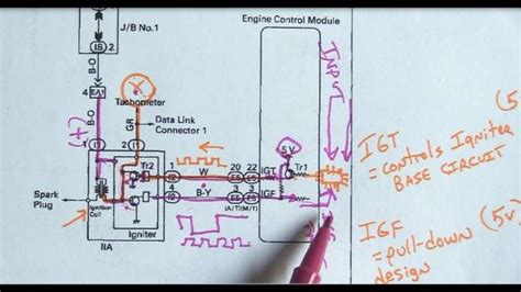 stinger select ssch wiring diagram schematic listin floyd wired