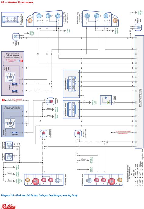 commodore wiring diagram engine wiring digital  schematic