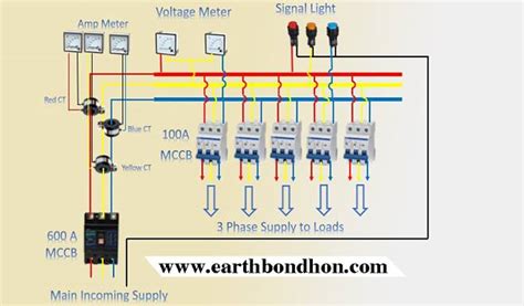 electrical panel board wiring diagram  wiring flow