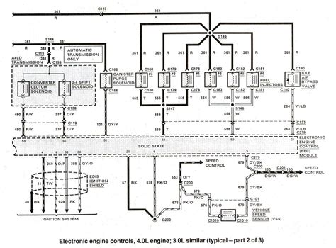 diagram  ranger engine electrical diagram mydiagramonline
