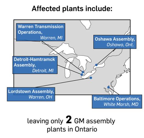 gm betraying canada  closing oshawa plant unifor president ctv news