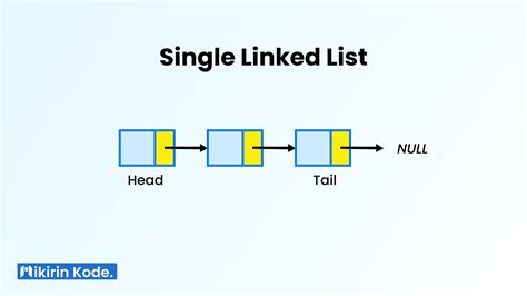 single linked list mikirinkode
