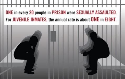 prison culture rotten to the core sexual violence