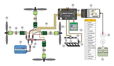 quadcopter wiring diagram wiring diagram