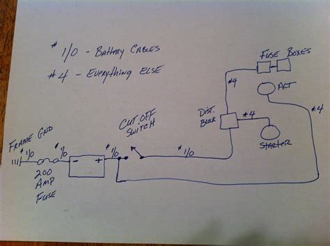 diagram triumph wiring diagram wire auto mydiagramonline