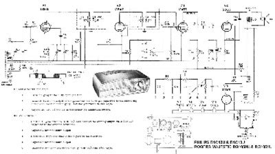philips bodine eli   wiring diagram philips bodine bsl wiring diagram wiring diagram