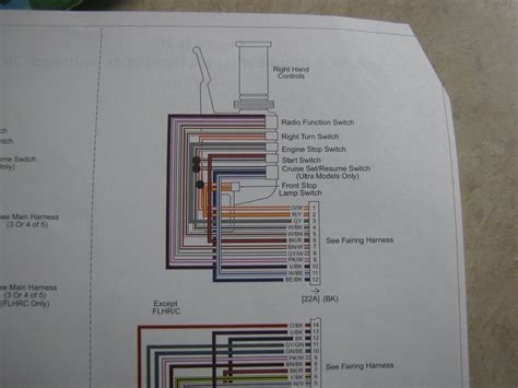 harley davidson radio wiring diagram radio wiring diagram