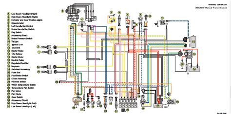 diagram  arctic cat  wiring diagram full version hd quality wiring diagram cflwiring