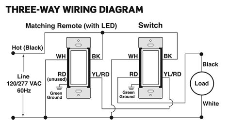 leviton   motion switch wiring diagram  hafsa wiring