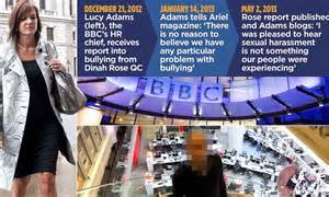 jobs for sex rampant harassment and racism damning new dossier that shames the bbc is further