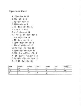 multi step equations worksheet  grade worksheet information
