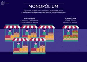 monopolium hold lexikon