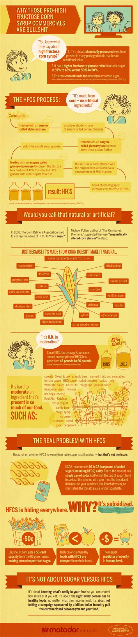 difference between high fructose corn syrup and corn syrup