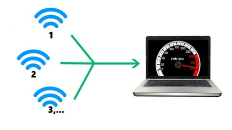 combine  wifi connections   fast internet tricksgum latest tech news gadgets