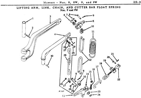 john deere sickle mower parts diagram diagramwirings