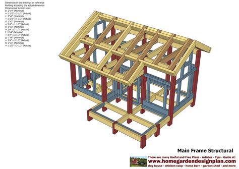 home garden plans dh dog house plans dog house design insulated dog house