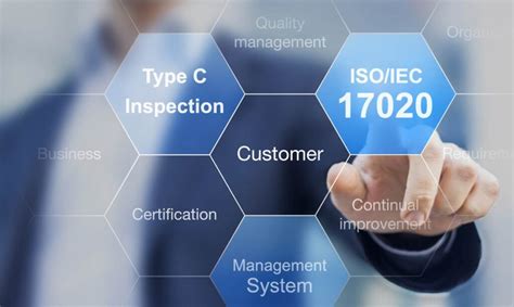 iso  inspection body management system quality management certification