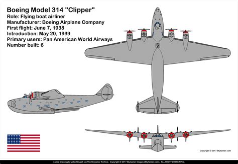 boeing model  clipper boeing   view drawing specifications performance data  history
