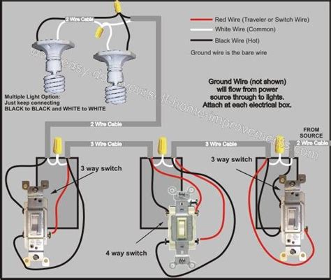 switch wiring diagram home electrical wiring electrical wiring diy electrical