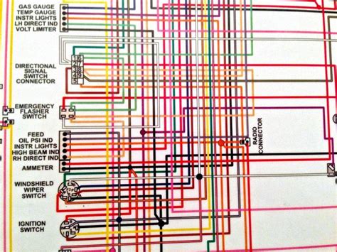 ez wiring  circuit diagram rewiring  ez wiring harness    question pin  wiring