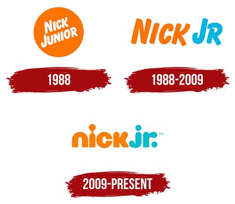 nick jr logo logo  symbol meaning history png lacienciadelcafe
