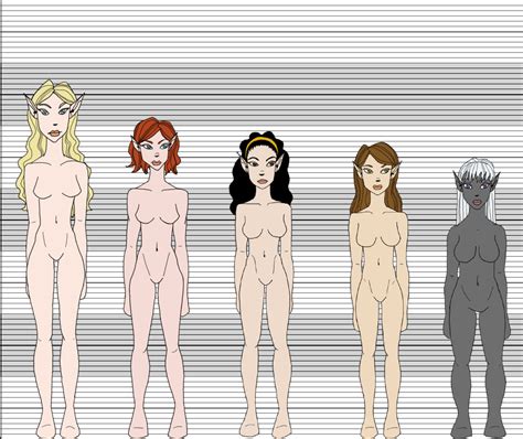 average breast size by race
