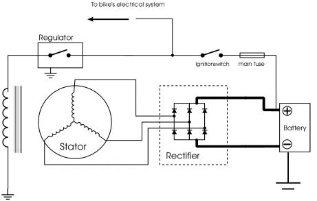 single phase motorcycle stator diagram