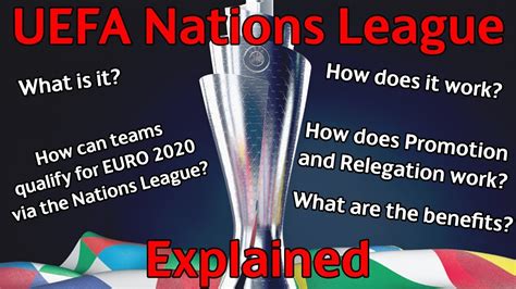 Uefa Nations League Explained What Is It How Does It Work How Can