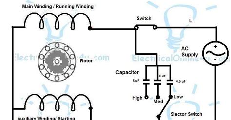 awesome century fan motor wiring diagram