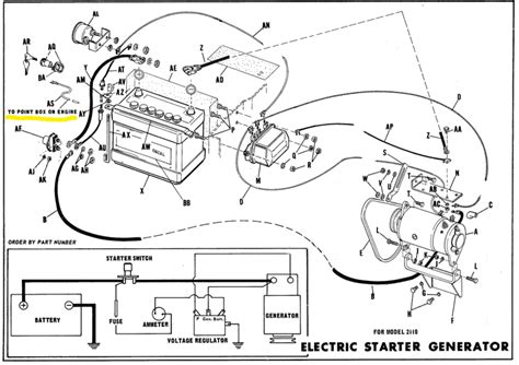 predator generator wiring diagram