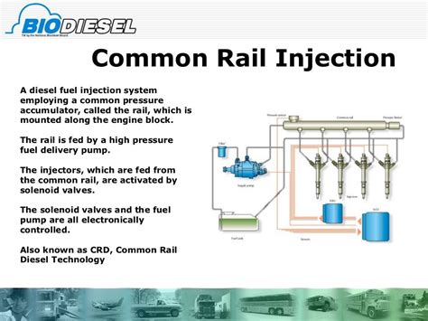 overview diesel engine operation