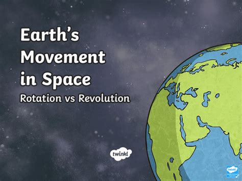 earths movement