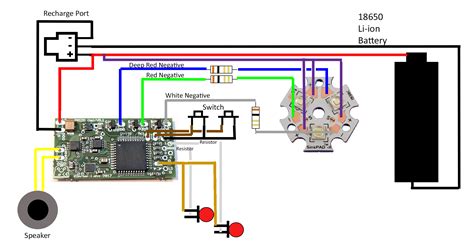 sound system wiring diagram