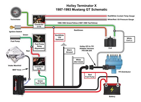 holley terminator  wiring diagram wiring harness diagram