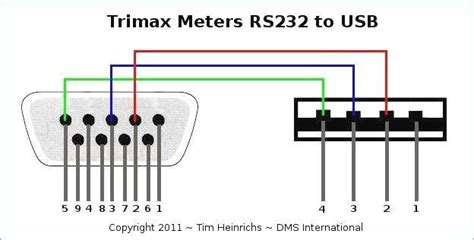 usb  serial adapter wiring diagram wiring diagram