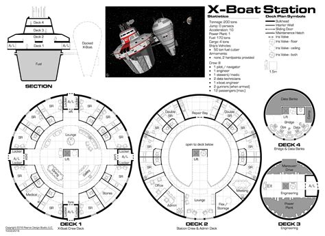 traveller rpg starship deck plan sharptooth class npopec