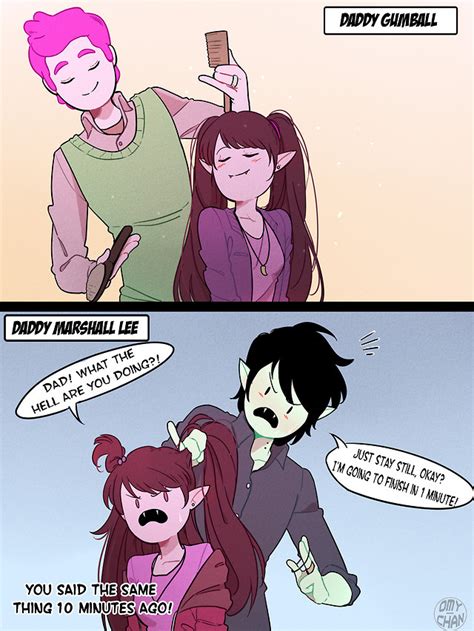 Marshall Lee X Prince Gumball On Tumblr