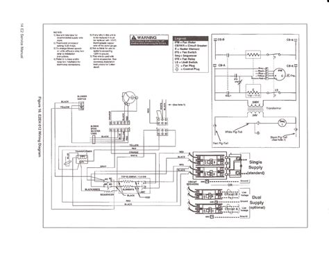 lennox electric furnace wiring diagram electric furnace electrical diagram diagram chart