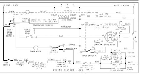 whirlpool cabrio dryer wiring schematic wiring diagram