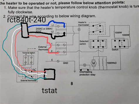 ultimate guide  understanding   reznor heater wiring diagram