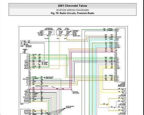 chevy trailblazer stereo wiring diagram bestn