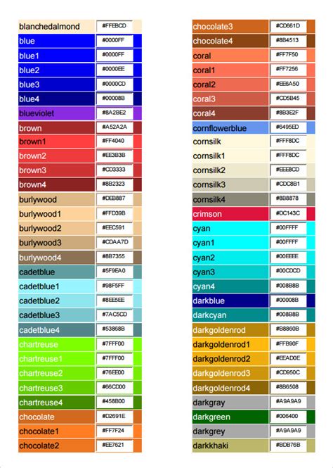 color chart code driverlayer search engine
