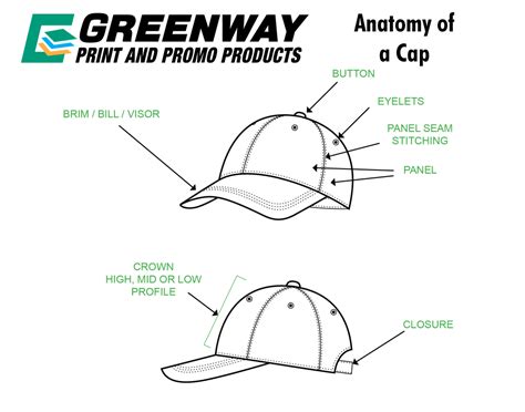 apparel greenway print solutions printing promotional products apparel websites