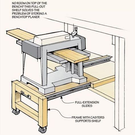 idees de scie sous table bricolage bois outils de menuiserie menuiserie