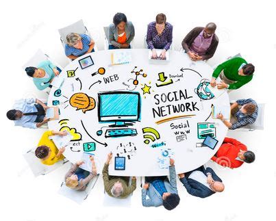 social network features  benefits  social networking